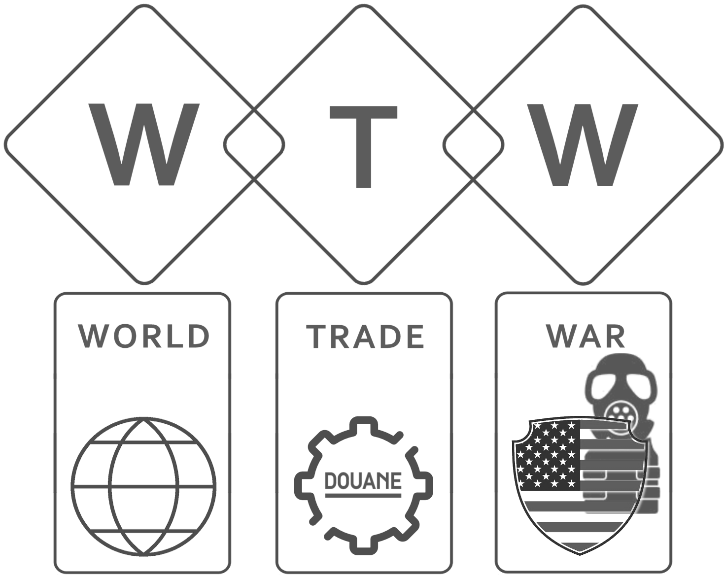 world trade war